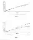 Fig. 04 - Method and composition for transdermal drug delivery