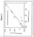 Fig. 03 - Pharmaceutical formulations