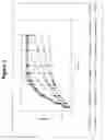 Fig. 04 - Pharmaceutical formulations