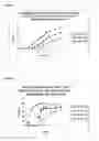Fig. 02 - Specific time-delayed burst profile delivery system