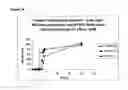 Fig. 11 - Specific time-delayed burst profile delivery system