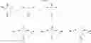 Fig. 10 - Inositol-based molecular transporters and processes for the preparation thereof