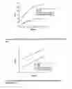 Fig. 09 - Nanoparticles for delivery of a pharmacologically active agent