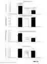 Fig. 20 - Compositions and methods for the treatment of muscular dystrophy