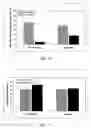Fig. 08 - Method of treating inflammation disorders using extracts of passion fruit