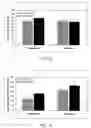 Fig. 09 - Method of treating inflammation disorders using extracts of passion fruit