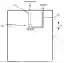 Fig. 01 - Particle formation