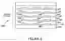 Fig. 04 - Method and system for wavelength specific thermal irradiation and treatment