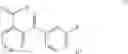 Fig. 05 - Multi-modality tastes in chewing gum compositions