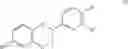 Fig. 04 - Multi-modality sensations in chewing gum compositions