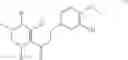 Fig. 06 - Multi-modality sensations in chewing gum compositions