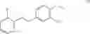 Fig. 07 - Multi-modality sensations in chewing gum compositions