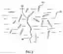 Fig. 03 - Seeding of HTC fillers to form dendritic structures
