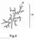 Fig. 05 - Seeding of HTC fillers to form dendritic structures