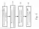 Fig. 06 - Method for switching decoupled plasma nitridation processes of different doses