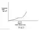 Fig. 05 - Compressible printing blanket and method of manufacturing a compressible printing blanket