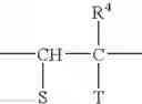 Fig. 04 - High strength flooring compositions