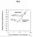 Fig. 10 - Magnetic recording medium and magnetic storage