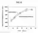 Fig. 16 - Magnetic recording medium and magnetic storage