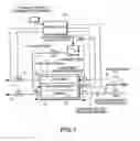 Fig. 02 - Fuel cell system