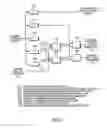 Fig. 05 - Fuel cell system