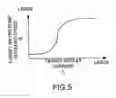 Fig. 06 - Fuel cell system