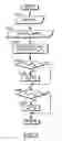 Fig. 08 - Fuel cell system