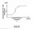 Fig. 10 - Fuel cell system