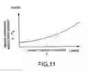Fig. 12 - Fuel cell system