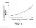 Fig. 13 - Fuel cell system
