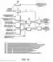 Fig. 15 - Fuel cell system