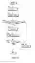 Fig. 16 - Fuel cell system