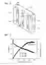 Fig. 05 - Direct liquid feed fuel cell stack