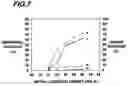 Fig. 08 - Method of dry reforming a reactant gas with intermetallic catalyst