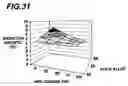 Fig. 32 - Method of dry reforming a reactant gas with intermetallic catalyst