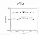 Fig. 15 - Active material for battery and battery having the same