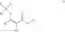 Fig. 06 - Organic electrolytic solution and lithium battery employing the same