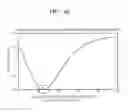 Fig. 04 - Reflection mask for EUV photolithography and method of fabricating the reflection mask