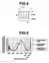 Fig. 05 - Light modulation device