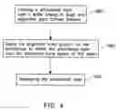 Fig. 05 - Photomask and method of manufacturing the same