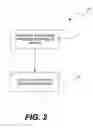 Fig. 03 - Method for use in orthodontics for treating patients with malocclusion