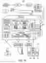 Fig. 12 - Discrimination analysis algorithm, system and method of use