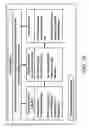 Fig. 15 - Discrimination analysis algorithm, system and method of use