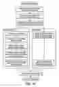 Fig. 16 - Discrimination analysis algorithm, system and method of use