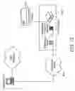 Fig. 13 - Ultrasonic periodontal, system and method of using