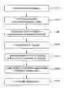 Fig. 01 - Stent for guiding the location/direction of implant, and production method thereof