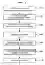 Fig. 02 - Stent for guiding the location/direction of implant, and production method thereof