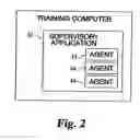 Fig. 03 - System administrator training system and method