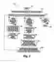 Fig. 06 - System administrator training system and method
