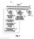 Fig. 07 - System administrator training system and method